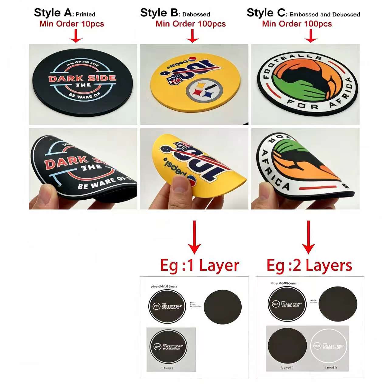 แผ่นรองแก้วยางรูปทรงตามสั่ง โล - Bar Mat Rubber บทวิจารณ์และราคา